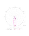BEAD * SPOT LED 7W IP44 4000K